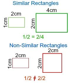 are all rectangles similar to each other